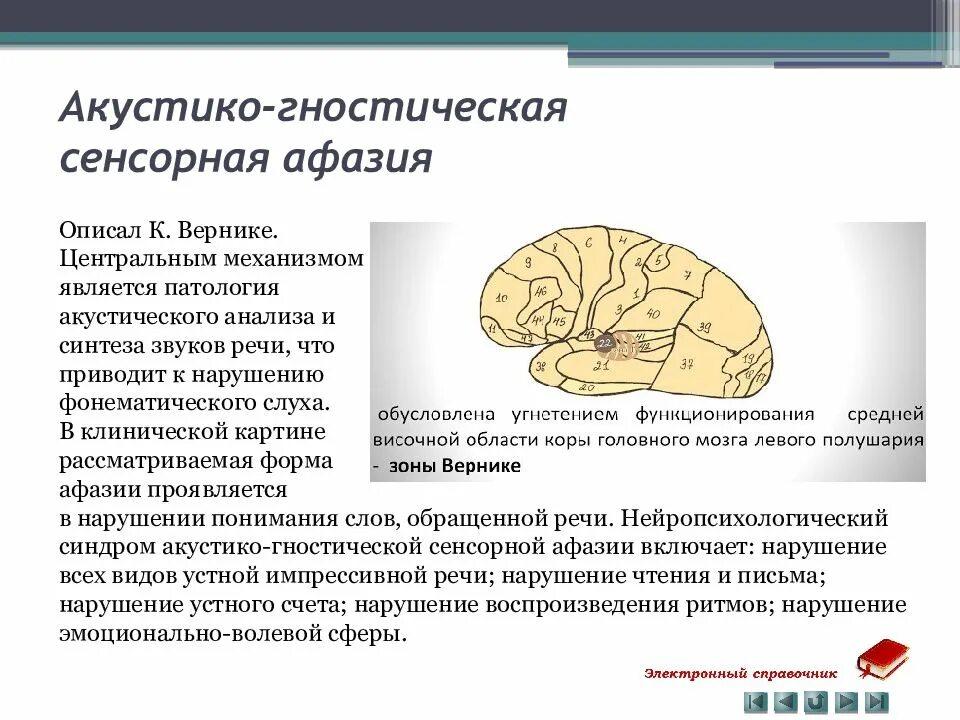 Проблема афазий