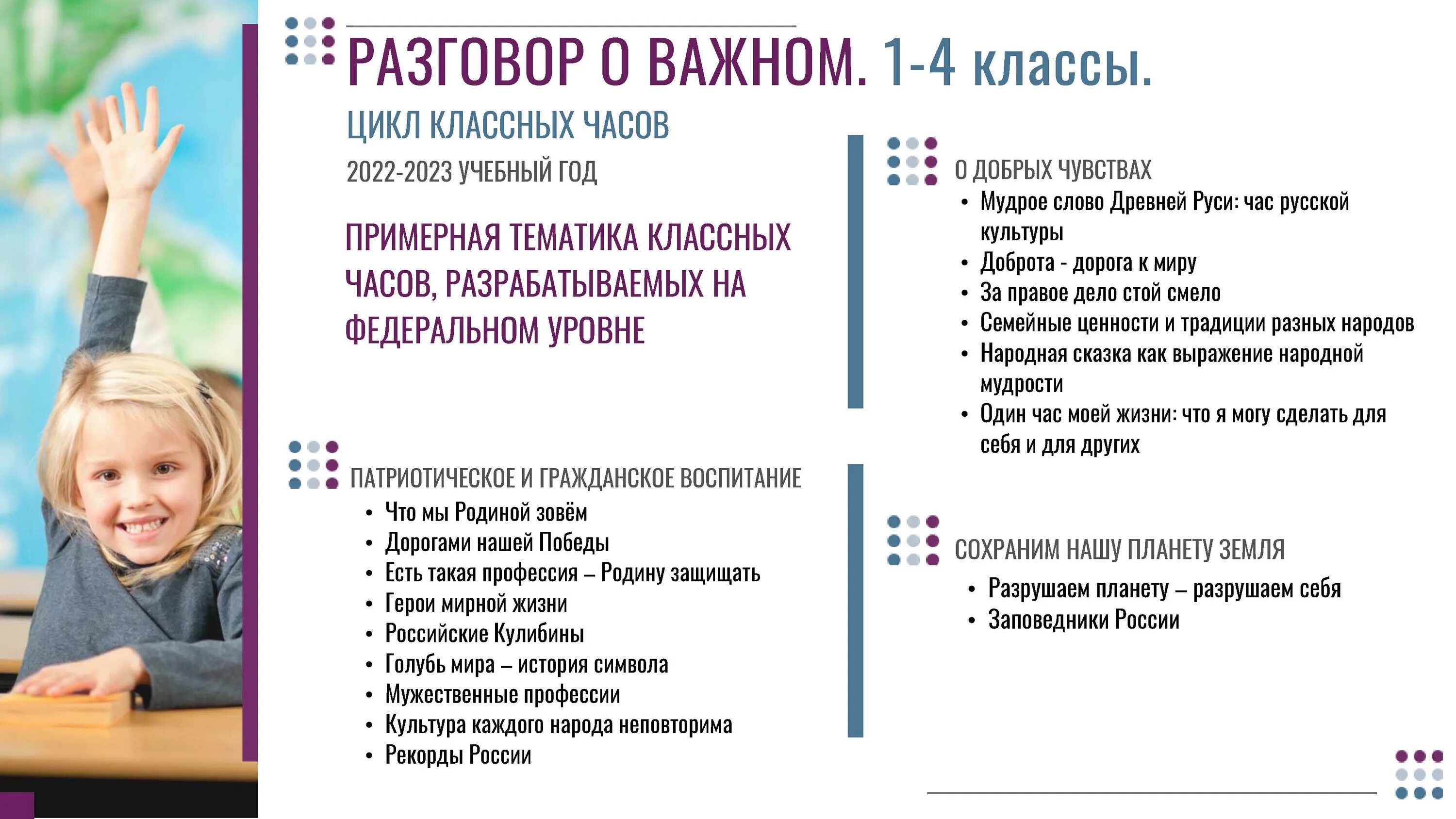 Классный час разговор о важном. Разговоры о важном цикл внеурочных занятий. Разговоры о важном внеурочка. Разговор о важном цикл классных часов.