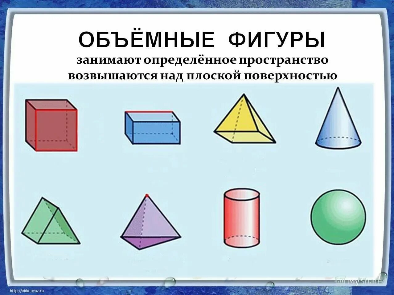 Внимание наподобие фигур. Объемные геометрические фигуры. Плоские геометрические фигуры. Плоскостные и объемные геометрические фигуры. Геометрический фиругы.