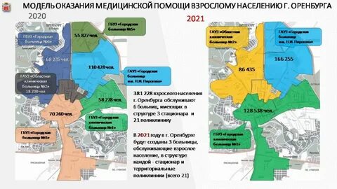 Реорганизация 2023