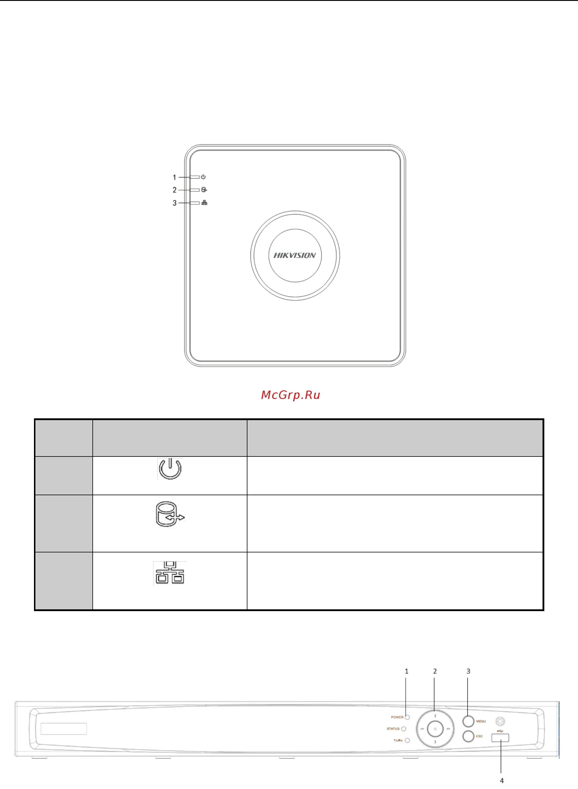 Ds kh6320 инструкция. Ds kh6320 инструкция