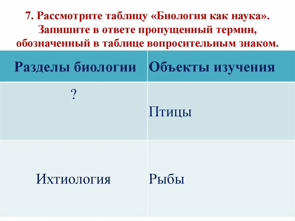 Прикладные разделы биологии. Таблицу биология как наука и заполните пустую ячейку. Методы биологических исследований егэ таблица. Наука и предмет изучения таблица биология. Разделы биологии таблица.