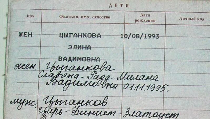 Где записывают детей. Графа дети в паспорте. вписать ребенка в паспорт. отметка о детях в паспорте. вписывание детей в паспорт родителя.