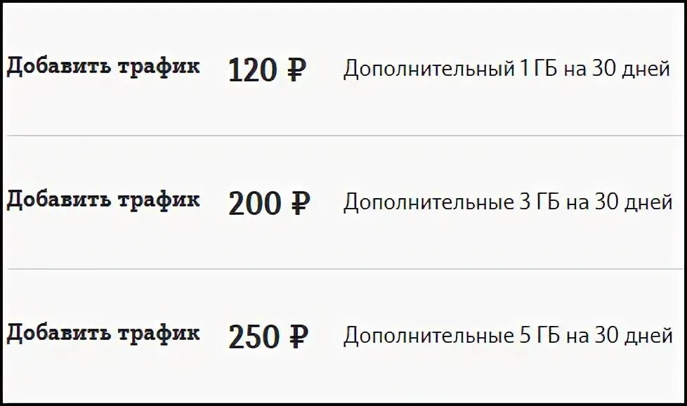 Добавить трафик интернета. Добавить трафик. добавить трафик на теле2. пакет интернета 1гб теле2. теле2 дополнительный интернет 1 гб.