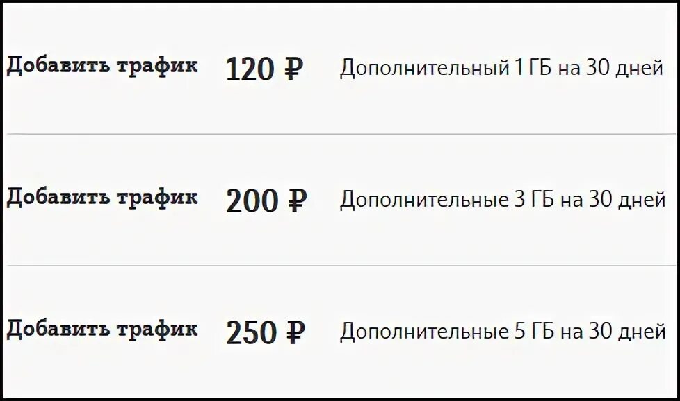 Добавить трафик. Добавить трафик на теле2. Пакет интернета 1гб теле2. Теле2 дополнительный интернет 1 ГБ.