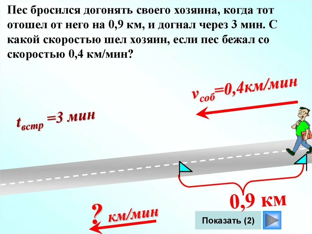 12 м 7 мин. Пёс бросился догонять своего хозяина когда тот отошел от него на 0.9. Задача на скорость догоняет. Задачи на скорости когда догонят.