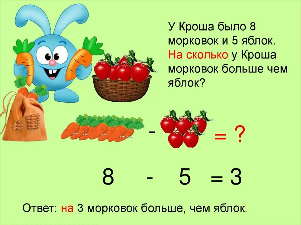 На 1 кг яблок нужно. Сколько надо съесть моркови чтобы стать оранжевым. Сколько надо съесть Марковки штоб стать аранжывым. Сколько нужно есть моркови чтобы стать оранжевый. Сколько нужно съесть морковки чтобы стать оранжевым.