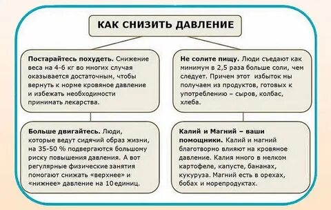 Чем снизить нижнее давление таблетки
