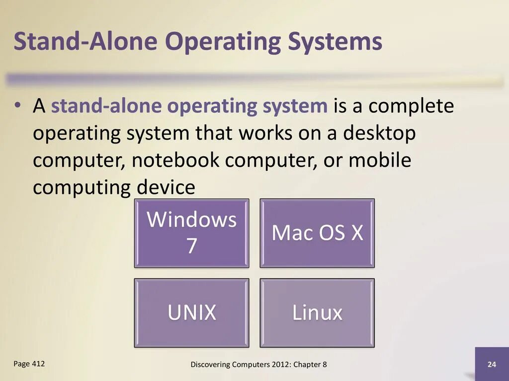 Is and os. System software. Современная операционная система. Операционные системы. Operating systems presentation.