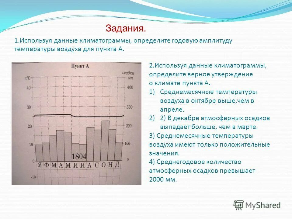 какое утверждение верное температура воздуха. климатограммы климатов. ￼ температура воздуха в тропосфере с высотой повышается. как определить среднегодовое количество осадков по климатограмме. режим осадков по климатограмме.