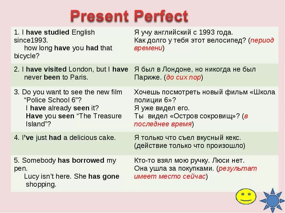 Предложения в present perfect. Предложения в презент Перфект. Present perfect примеры предложений. Предложения сперсент Перфект.