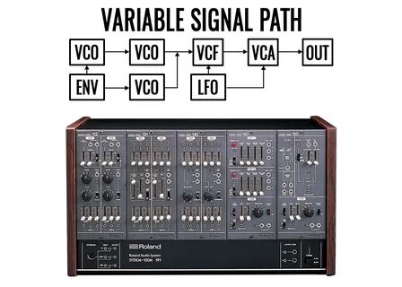 Signal paths