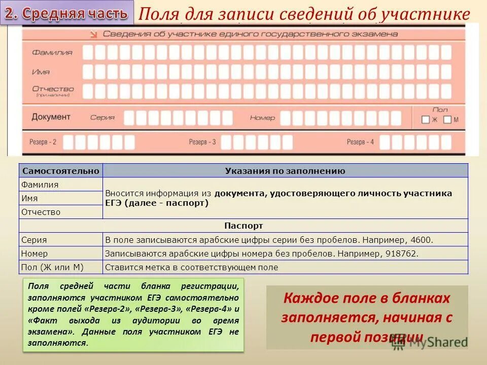 регион регистрации. нмо личный кабинет вход через госуслуги нмо личный кабинет вход. фамилия регистрация. фамилия имя отчество при наличии. названия форм регистрации.