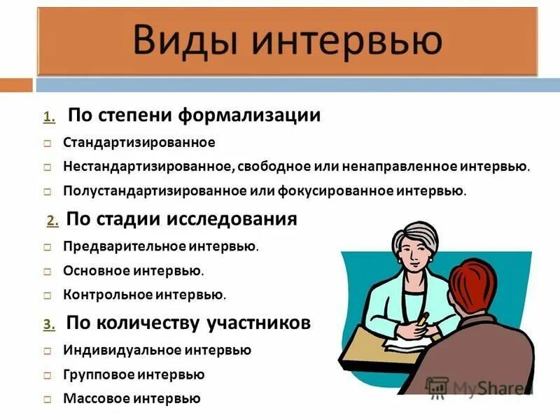 Интервью 3 класс. Типы интервью. разновидности интервью. основные виды интервью. интервью виды интервью.