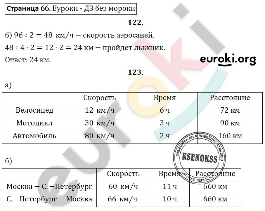 Математика 4 класс 2 часть рабочая тетрадь Захарова Юдина. Математика 4 класс рабочая тетрадь Захарова Юдина. Юдина тетрадь по математике 1