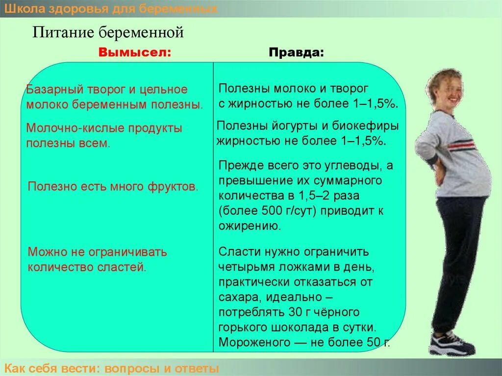 Что запрещено делать беременным. Что нельзя делать беременным. Что нельзя есть беременным в первый триместр. Что нельзя делать в первом триместре. Что нельзя делать беременным в 1 триместре.