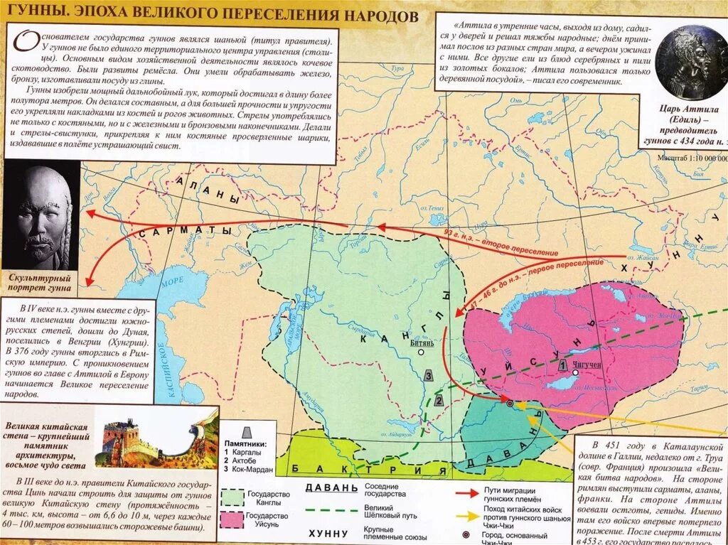 Переселение гуннов карта. Переселение гуннов на Запад карта. Гунны карта расселения. Гунны территория расселения.