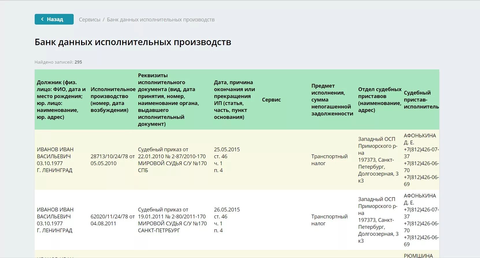 Банк данных киров. Банк данных исполнительных производств. банкданныхи полнительныхпро зводств. банк банк данных исполнительных производств. банк данных исполнительных производств судебных приставов.