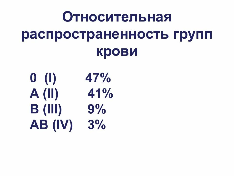 Какой процент людей с 1 группой крови. Процент населения по группам крови. Процент людей по группам крови. Распределение людей по группам крови в процентах. Процент группа.