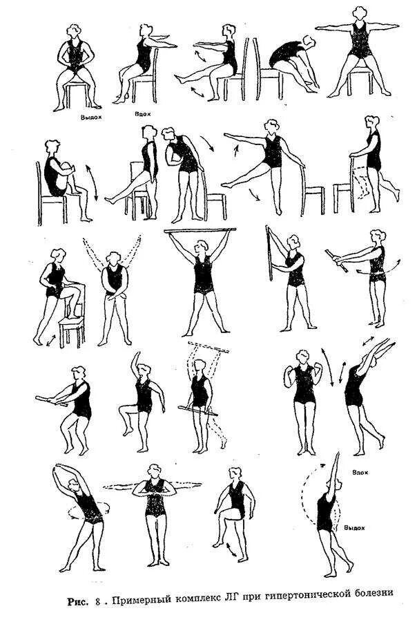 Плечелопаточный периартрит комплекс лфк. Плечелопаточный периартрит упражнения лфк. Плечелопаточный периартрит комплекс лфк. Плечелопаточный периартрит комплекс лфк. Лфк плечевого сустава упражнения.