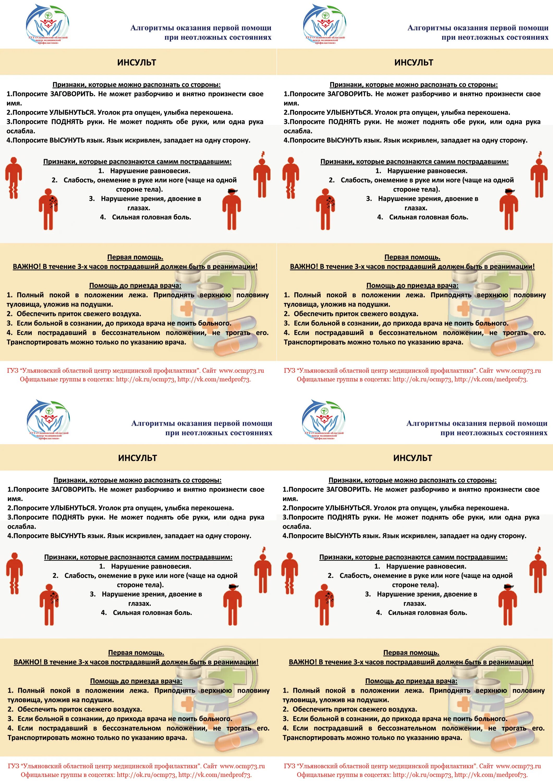 Алгоритмы неотложных состояний при стенокардии. Алгоритм оказания первой помощи при неотложных состояниях. Оказание первой неотложной медицинской помощи. Первая помощь приинеотложных состояниях. Первая до воачебная помощь при неотложных состояниях.
