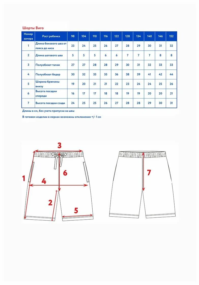 Размер шорт детские. Размерная таблица шорт для малышей. Детские Размеры шорт. Замеры шорт. Крой шортиков для мальчика.