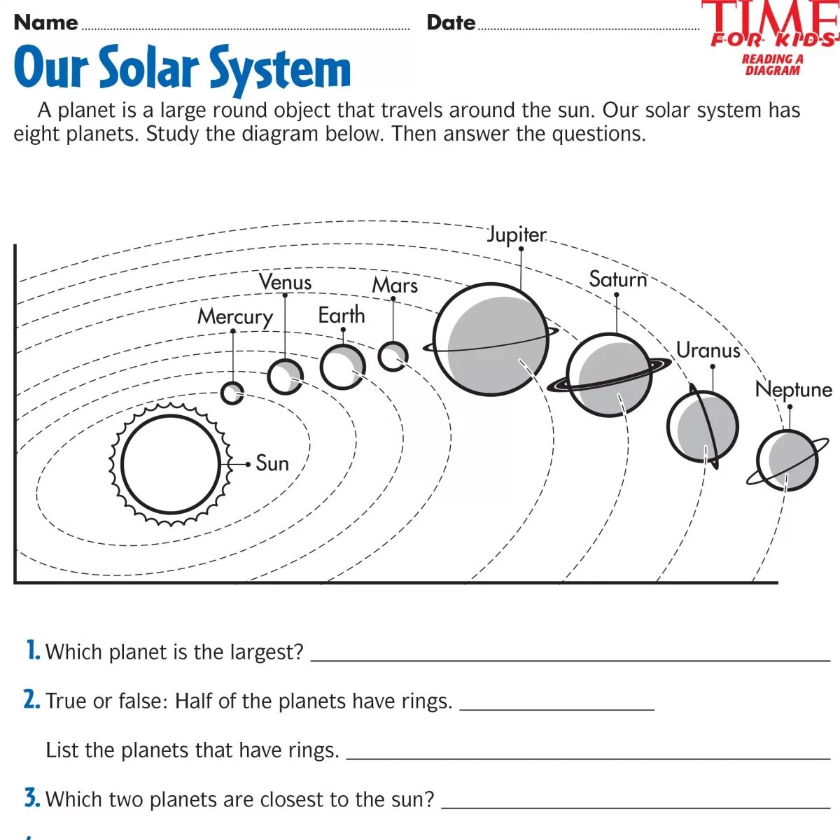 Space Worksheets for 4 Grade. Космос задания для дошкольников. Космос Worksheets. Задания на планеты на английском. Planets questions