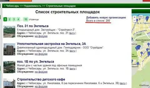 Оценщик чебоксары