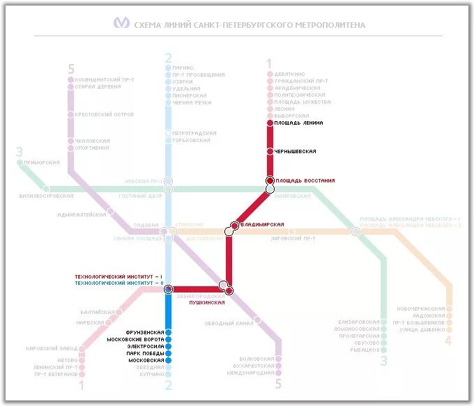 Спб метро,, финляндский вокзал метро финляндский. Как добраться до финляндского вокзала на метро. С ладожского вокзала до финляндского вокзала на метро. Ладожский вокзал схема метро. Схема метро спб ладожский вокзал.