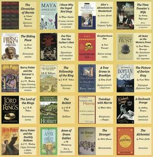 Книги на английском intermediate
