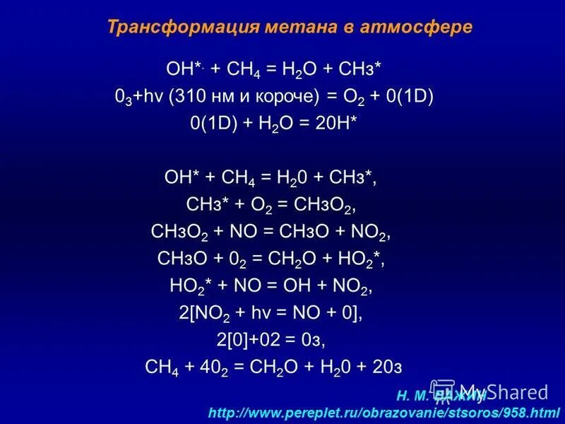 Ch4 1000 градусов. Ch4 1000 градусов