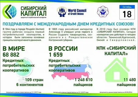 Сайт кпк сибирский капитал