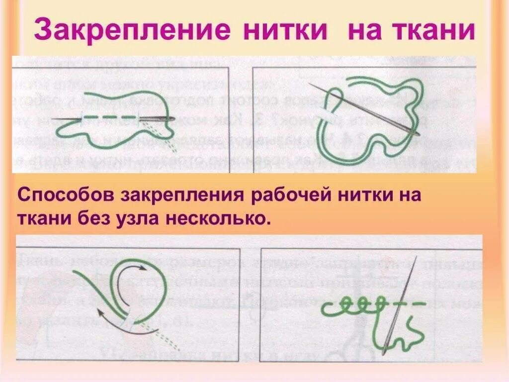 Шов через нитку. Закрепление нити при вышивке в конце работы. Начало вышивки крестом закрепление нити. Закрепление нити на ткани. Закрепление нитки на ткани без узелка.