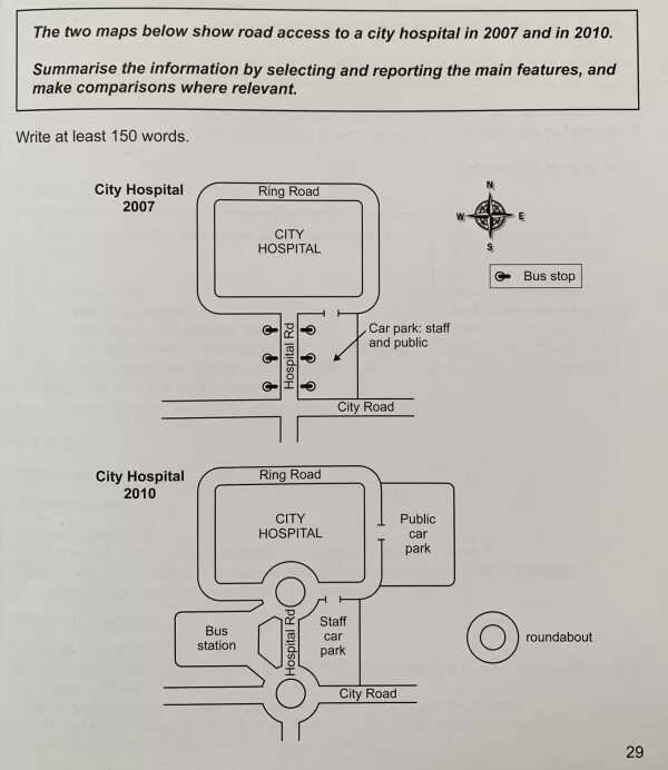 Make 1 2 comparisons where relevant. IELTS task 1 Map. Maps for IELTS writing task 1. IELTS writing Map. Map essay IELTS.