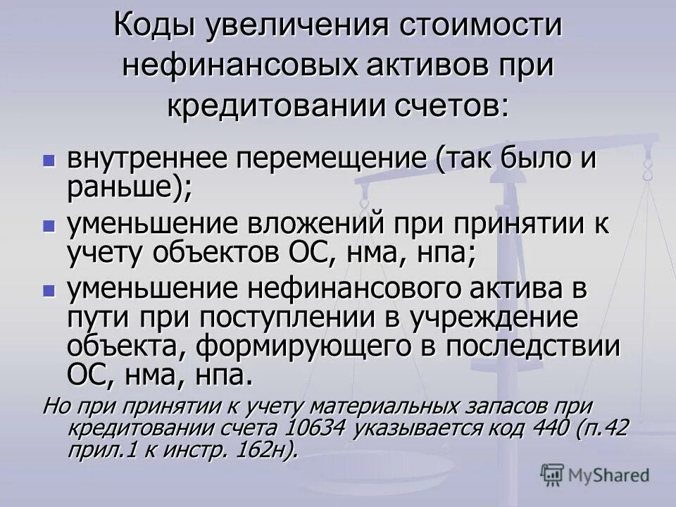 Код на повышения