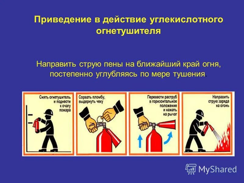 Приведение в действие огнетушителя оу. Пожарная безопасность охрана труда презентация. Привидение в действия ручного огнетушителя. Порядок пользования углекислотным огнетушителем. Порядок действия углекислотного огнетушителя.