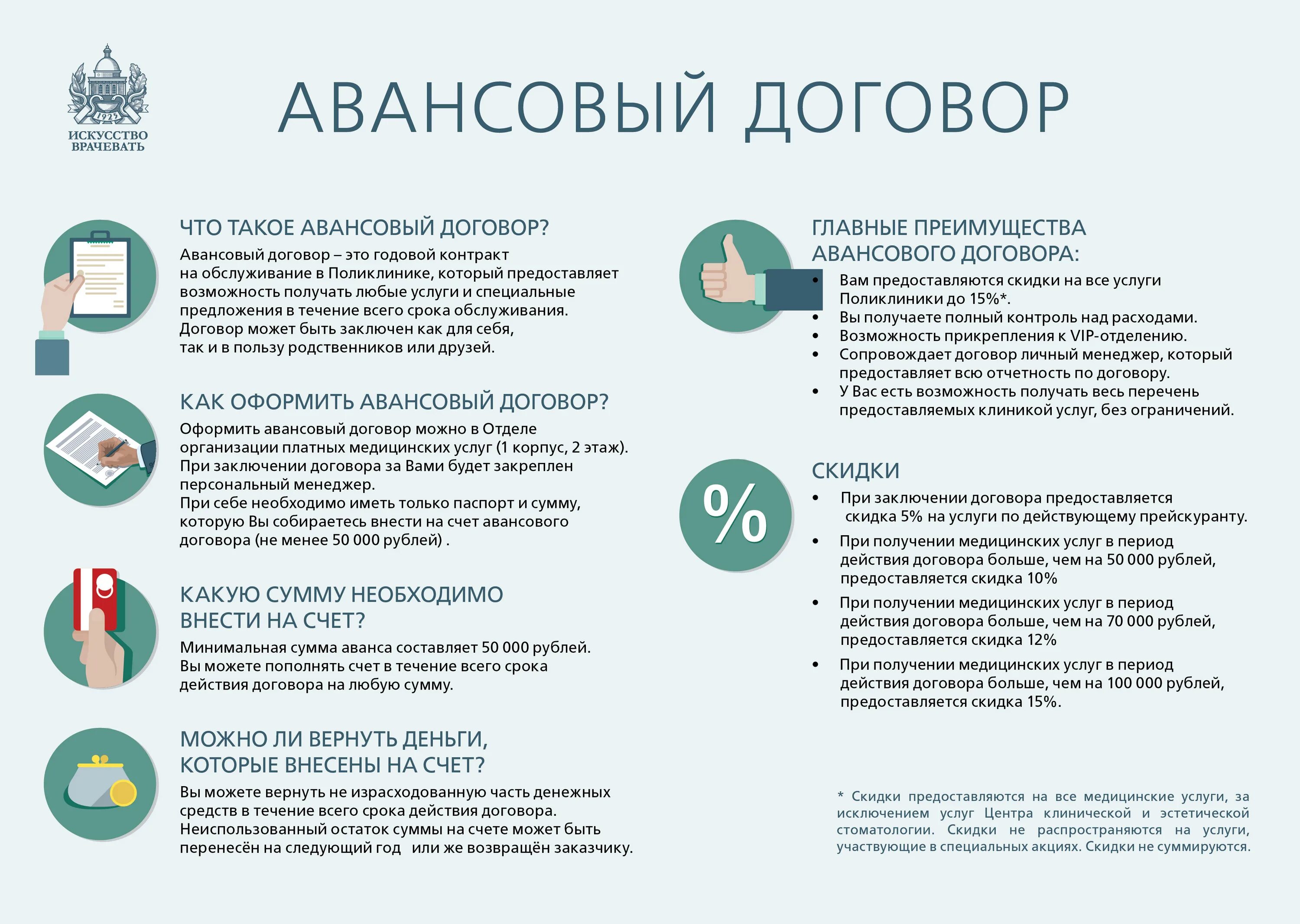 Поликлиника 1 железноводск. Поликлиника 1 УДП. Поликлиника при управлении делами президента. Поликлиника 1 управления делами президента на Сивцев. Поликлиника 1 УДП РФ отделения.