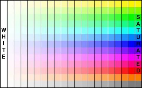 Color setup
