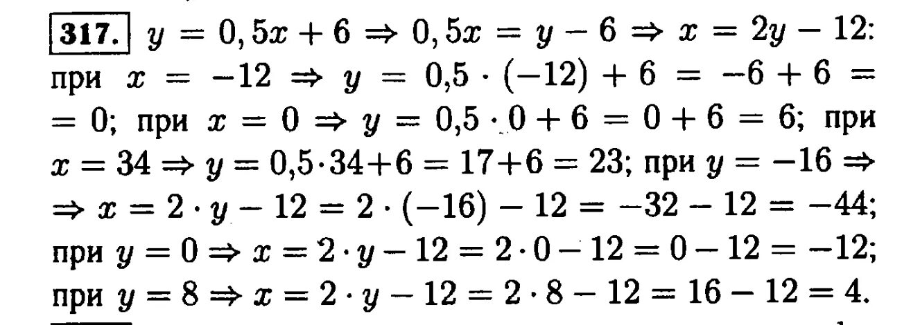 Алгебра 7 класс Макарычев 317. 317 Номер.