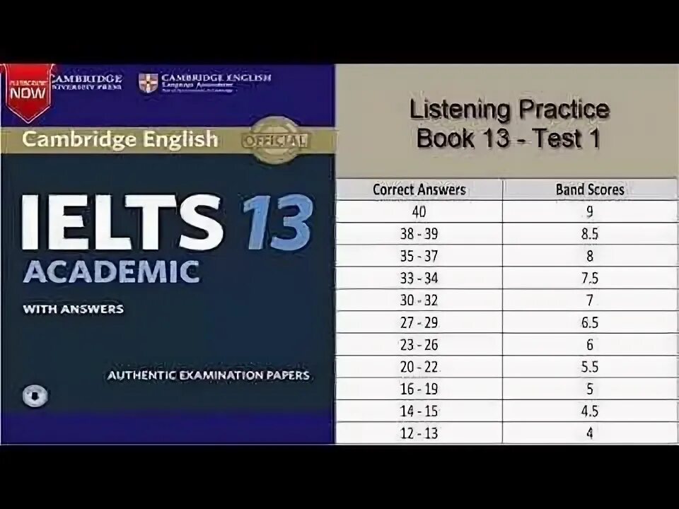 IELTS Listening Test. IELTS Listening Practice Test. Cambridge IELTS. Listening IELTS for Practice.