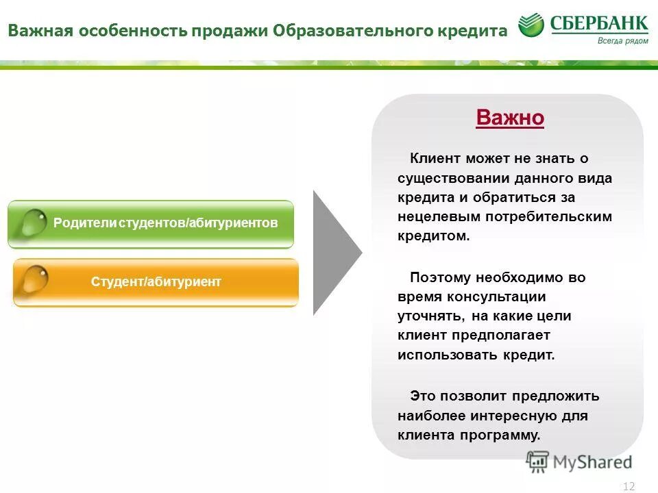 Какие существуют формы кредита 7706448809 вамодобрено. Формы кредита коммерческий и банковский. Формы кредита коммерческий и банковский. Основной формой кредита является:. Виды коммерческого кредита.