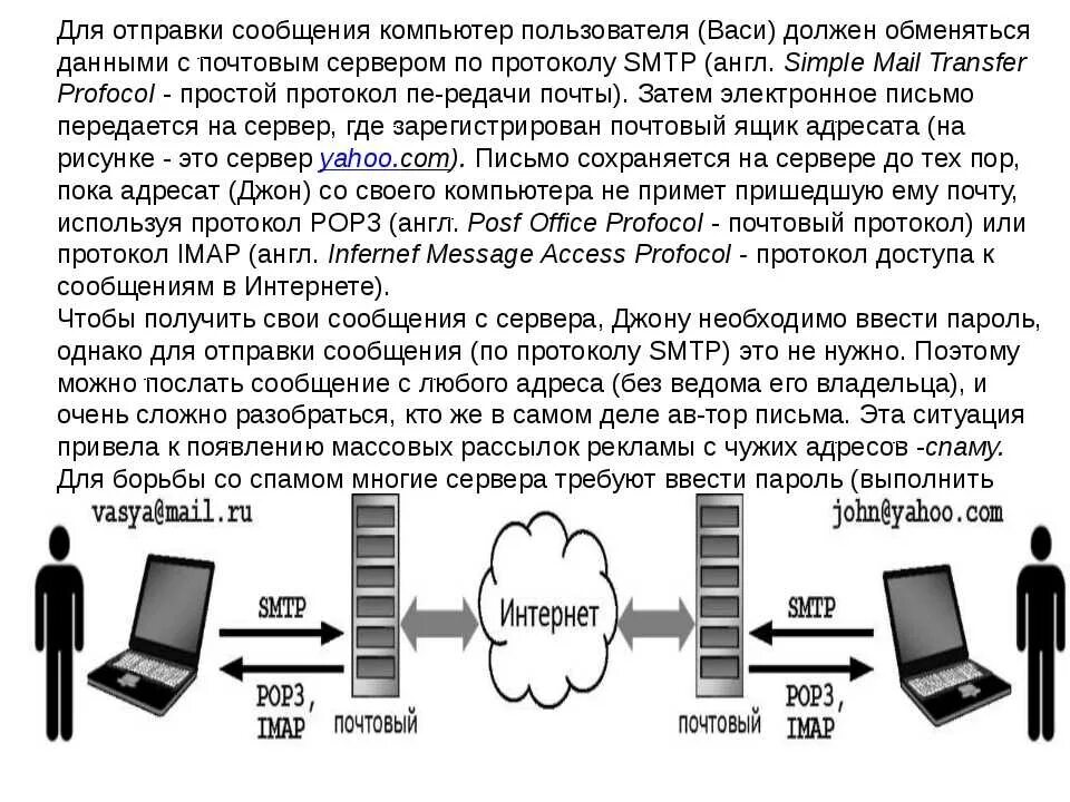 Информацию направлять на электронный