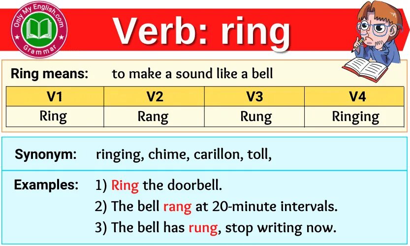 Ring rang rung неправильный глагол. Ring в паст Симпл. Ring verb. To Ring в паст Симпл. Ring 3 формы.