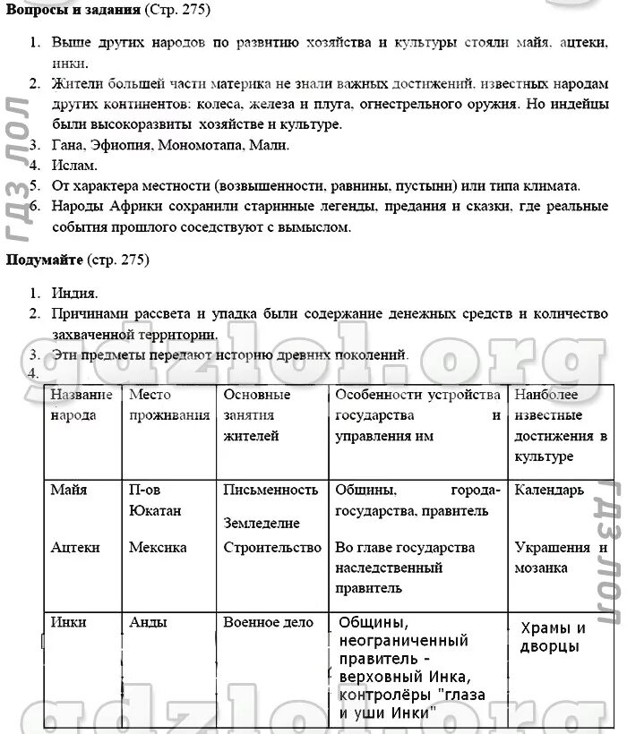 Таблица по истории 6 класс Агибалова Донской 264. Решебник по истории 6 класс Агибалова таблица к параграфу 32.