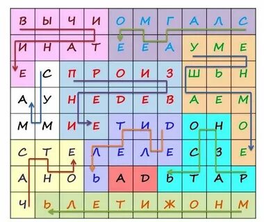 Квест по станциям для начальной школы