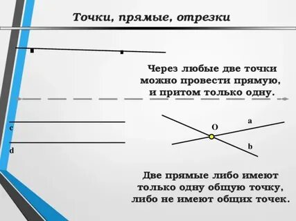 Через 1 точку можно провести 3 прямых