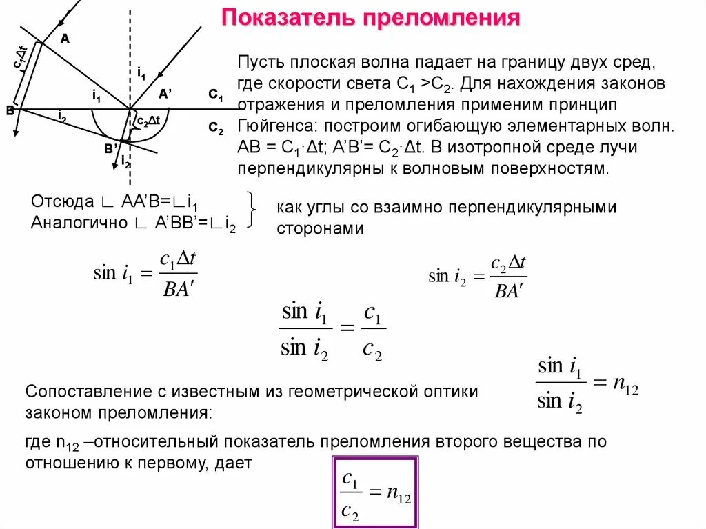 Показатель преломления среды формула. Абсолютный показатель преломления. Абсолютный показатель преломления света формула. Относительный показатель преломления формула.