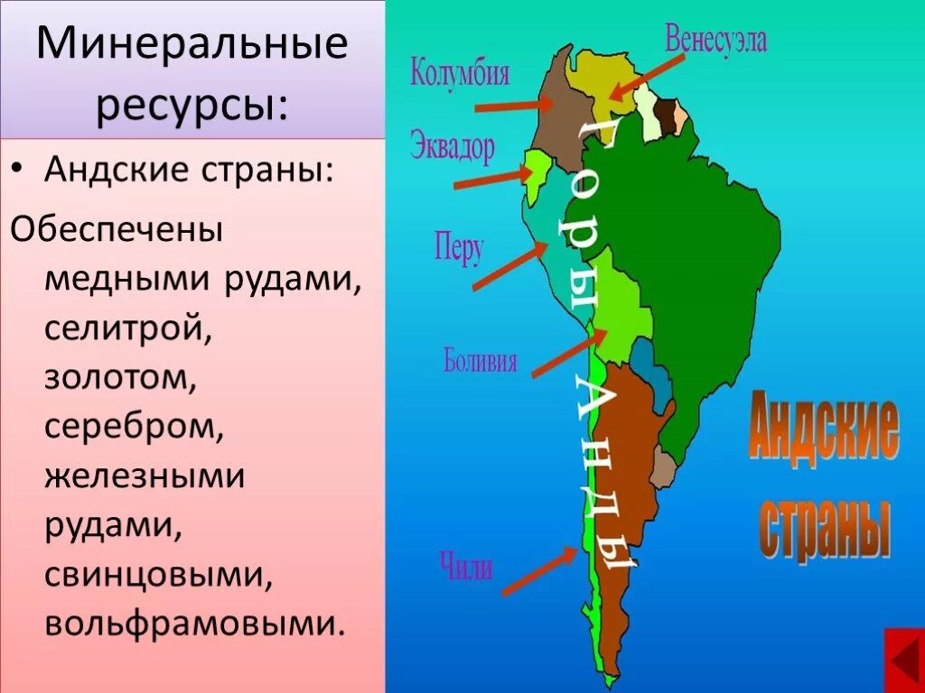 Латинская америка 7 класс презентация. Ресурсы андских стран. Природные ресурсы андских стран. Андские страны Латинской Америки. Минеральные ресурсы андских стран.