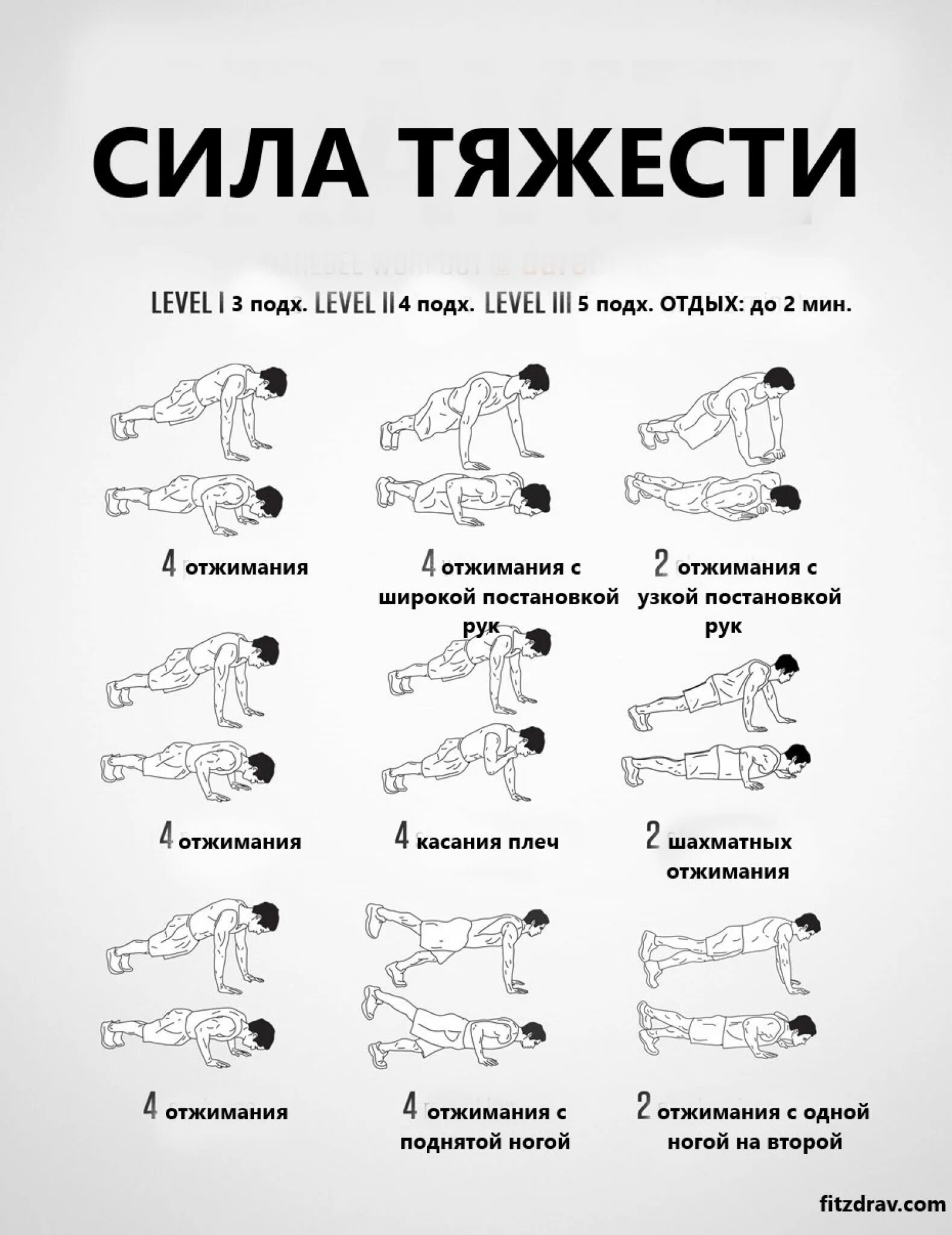 Тренировка инструкция