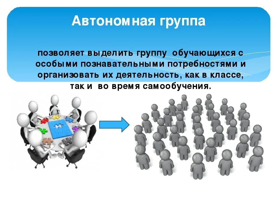 Автономная группа. Модель автономная группа. Автономные группы модель обучения. Автономная группа смешанное обучение.